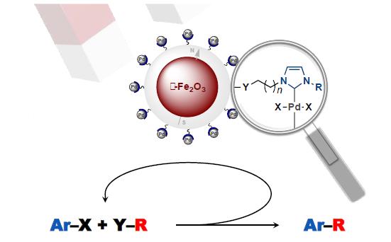 QUI_UAH_07_01 Información adicional